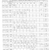 Novice Horse Open Score Sheets